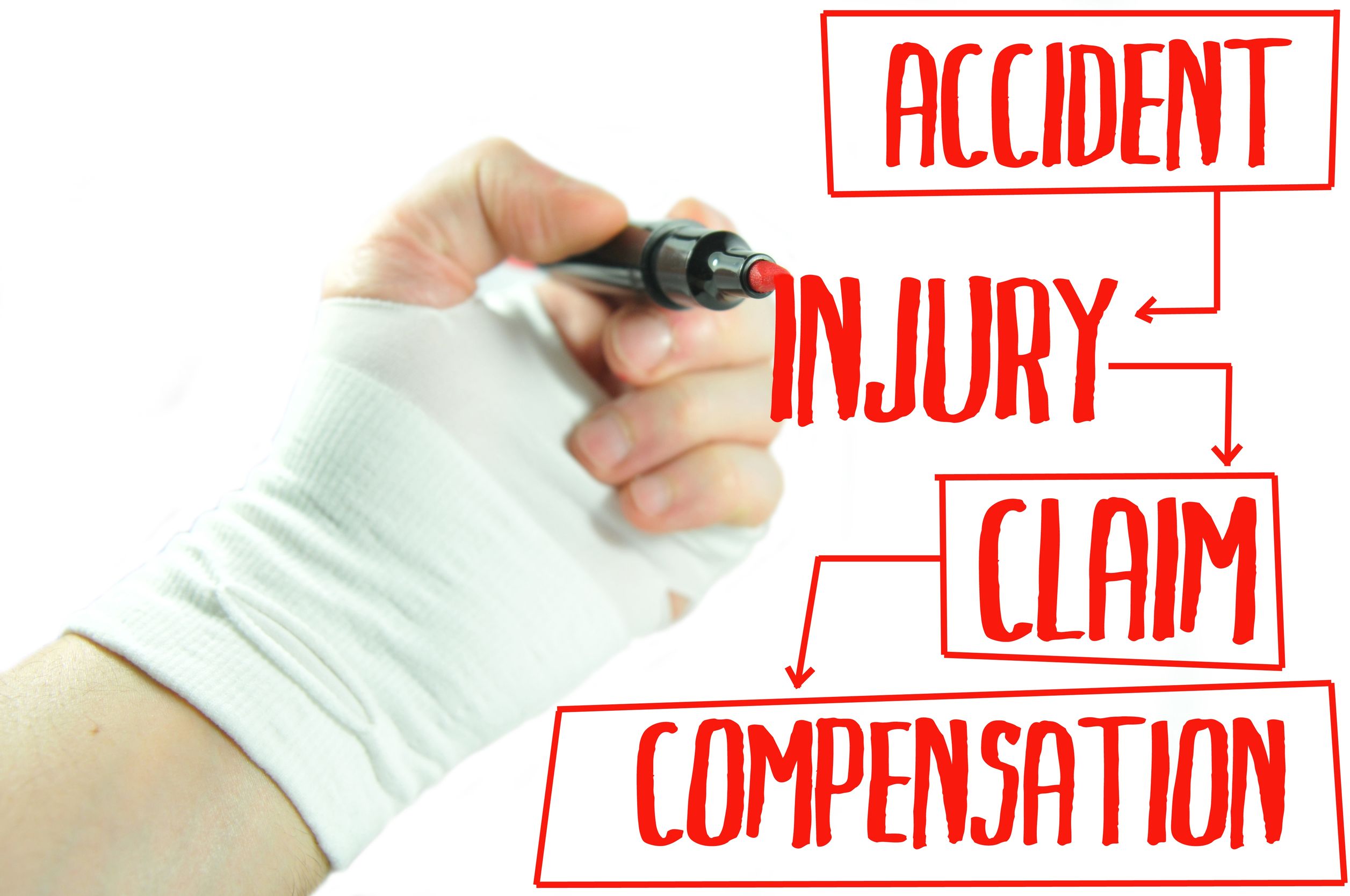 The Value of Seeking a Personal Injury Lawyer in Philadelphia