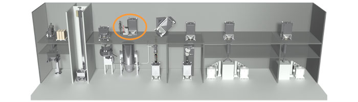 Matcon IBCs