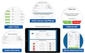 Improve Your Business with the Use of Repair Management Software