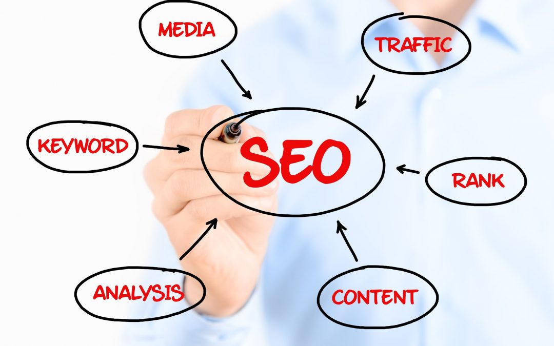 8 Reasons To Hire An SEO Company In Boise